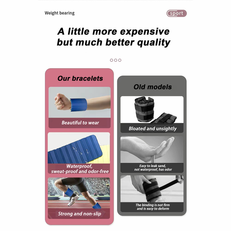 Magnetic weight bracelet